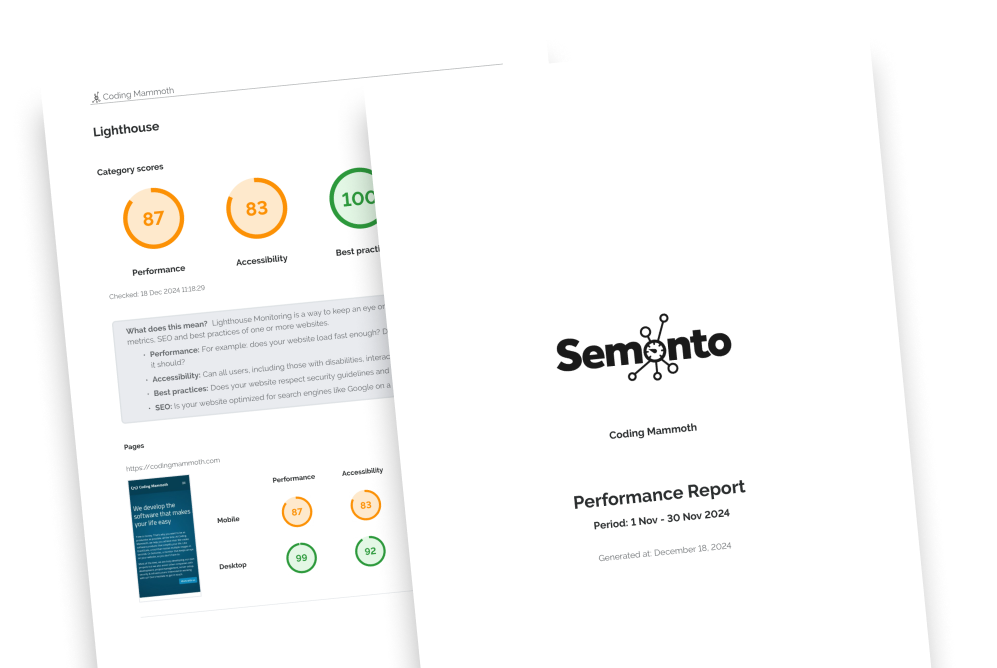 Branded performance reports.