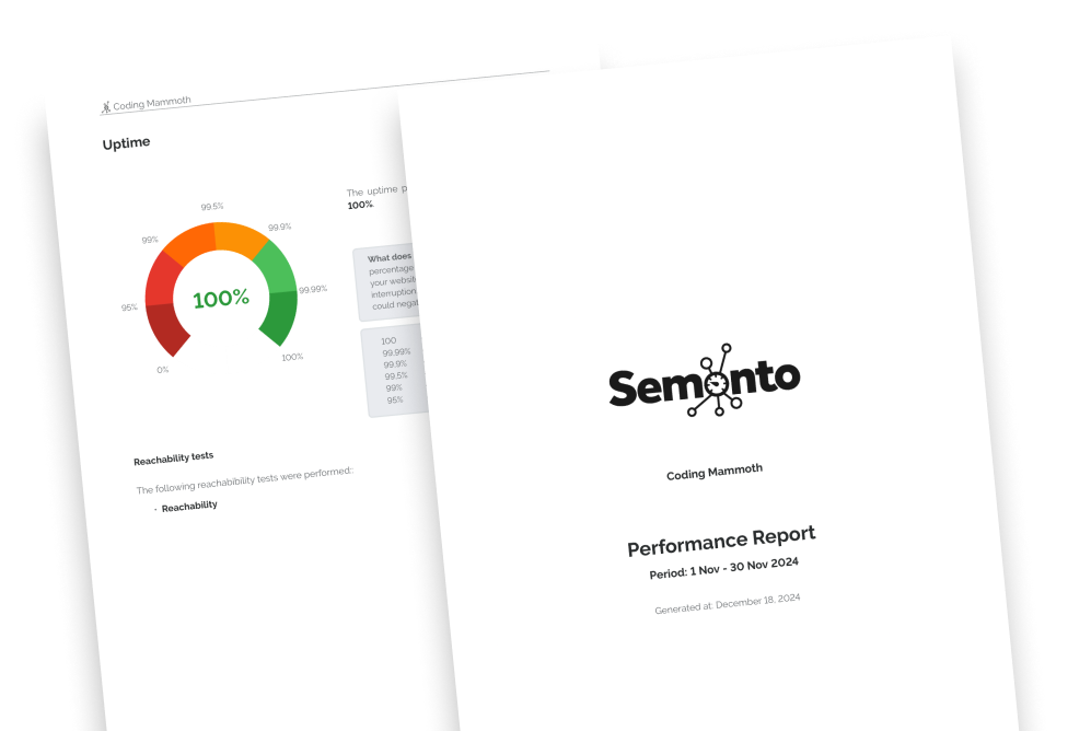 Branded performance reports.