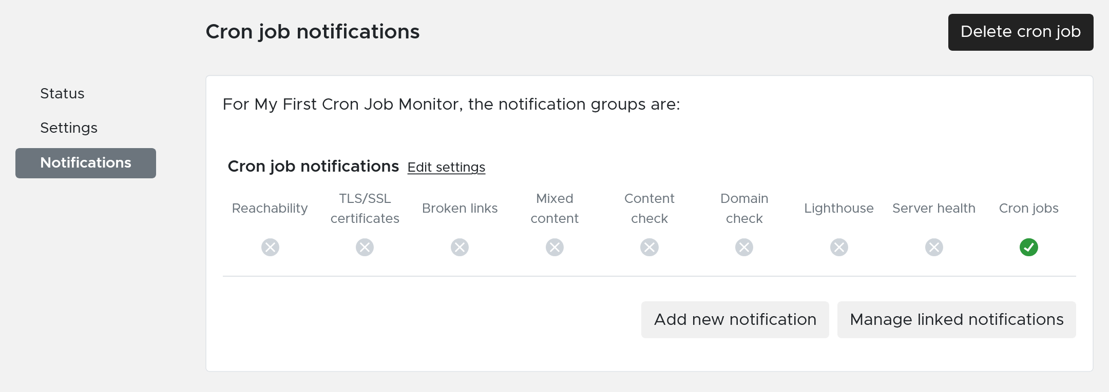 The contact groups for a cron job monitor in Semonto